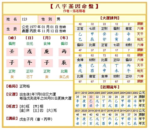 免費八字課程|八字教學｜免費講座+免費算命占卜諮詢 – 八字算